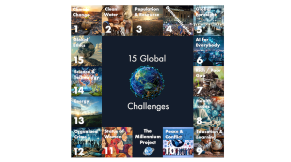 15 Global Challenges